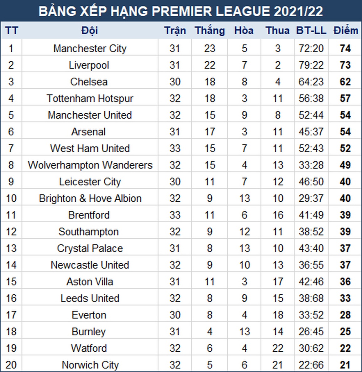 HLV Klopp cảnh giác với sáu ngôi sao Man Utd - 3 HLV Klopp cảnh giác với sáu ngôi sao Man Utd - 3