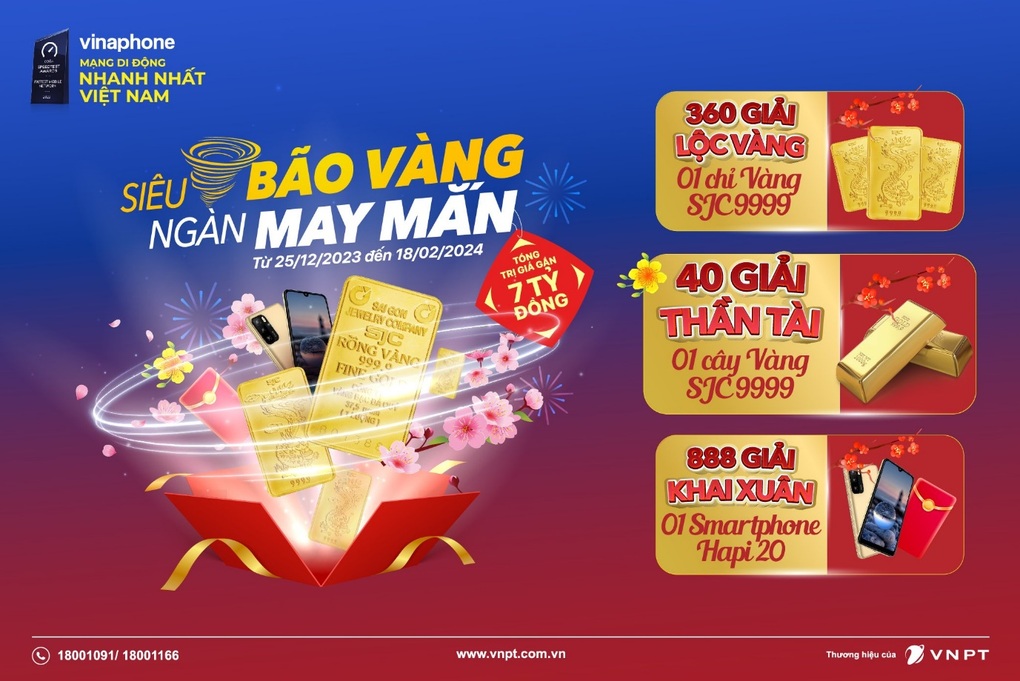 Kho giải thưởng gần 7 tỷ đồng từ VinaPhone dịp năm mới - 1 Kho giải thưởng gần 7 tỷ đồng từ VinaPhone dịp năm mới - 1