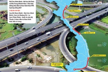 Chỉ doanh nghiệp Trung Quốc mặn mà cao tốc Bắc-Nam: Hỏi ngược!