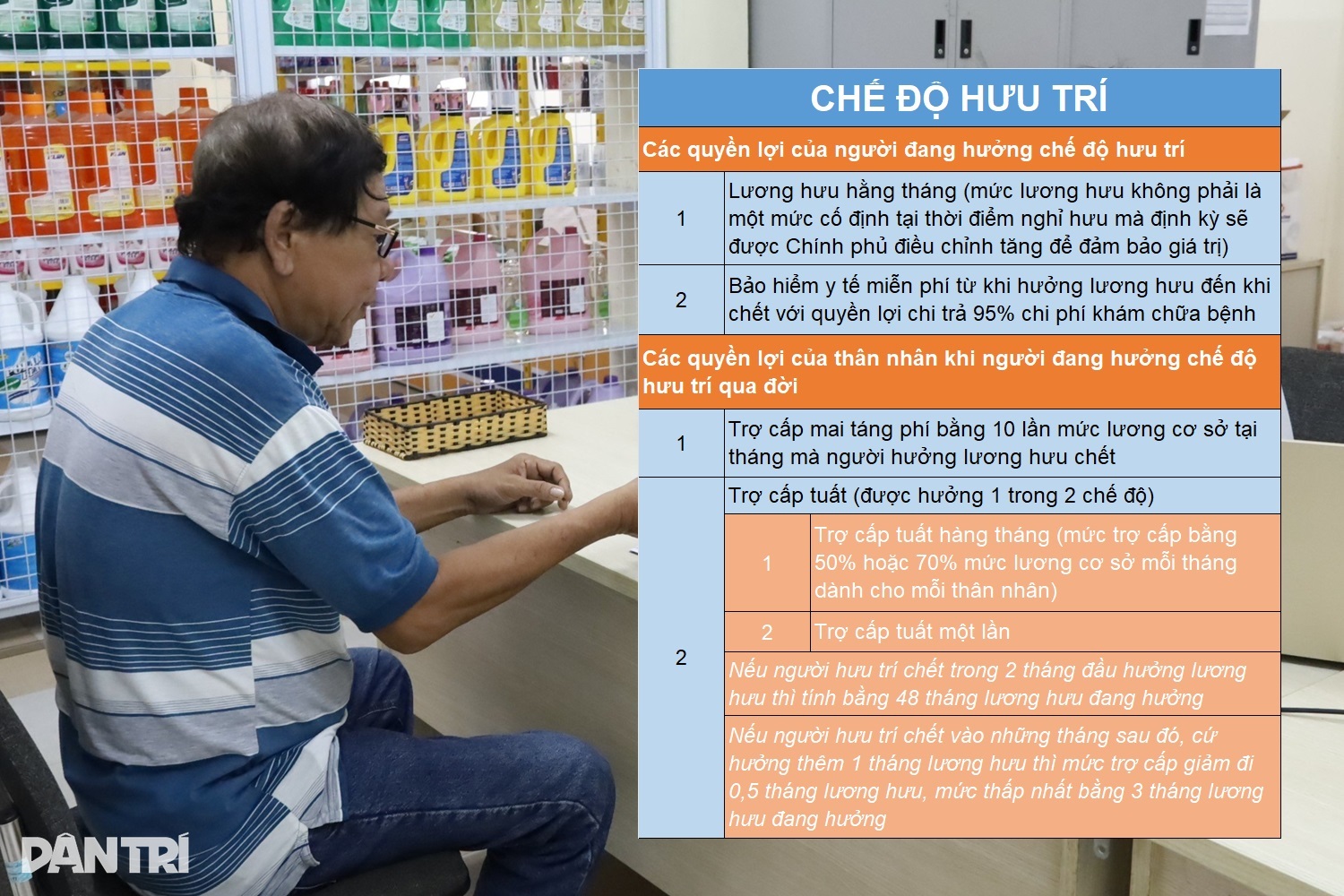 पेंशन प्राप्त करने के लिए नए नियमों के लागू होने का इंतजार - 2 Chờ ngày quy định mới có hiệu lực để hưởng lương hưu - 2
