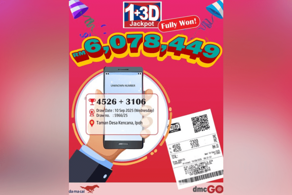 Malaysia: Trúng thưởng 1,45 triệu USD vì mua xổ số theo cuộc gọi rác - 1