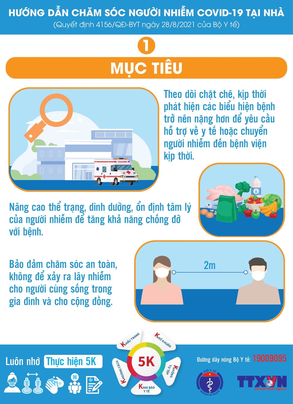 Hướng dẫn chăm sóc F0 điều trị tại nhà - 1 Hướng dẫn chăm sóc F0 điều trị tại nhà - 1