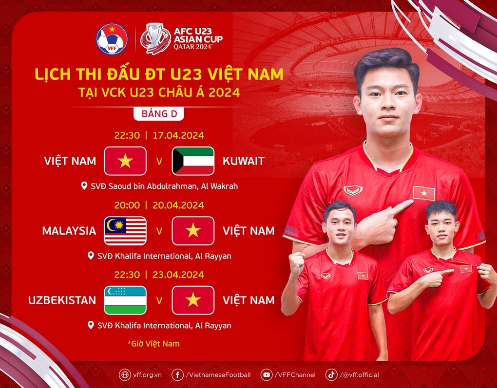 AFC chốt lịch thi đấu của U23 Việt Nam ở giải U23 châu Á - 2