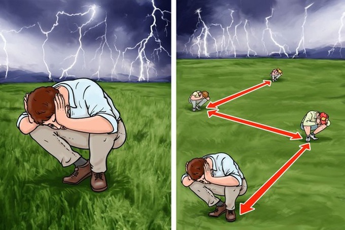 10 bí kíp sinh tồn siêu cần thiết, giúp bạn sống sót trong những tình huống bất ngờ nhất trên đời - Ảnh 6. 10 bí kíp sinh tồn siêu cần thiết, giúp bạn sống sót trong những tình huống bất ngờ nhất trên đời - Ảnh 6.
