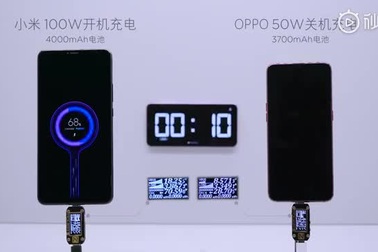 Hé lộ công nghệ sạc siêu nhanh mới do Xiaomi phát triển