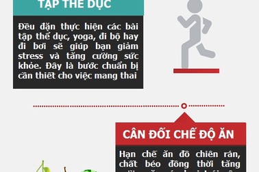 Bà mẹ mang thai nên nhớ kỹ 10 điều này