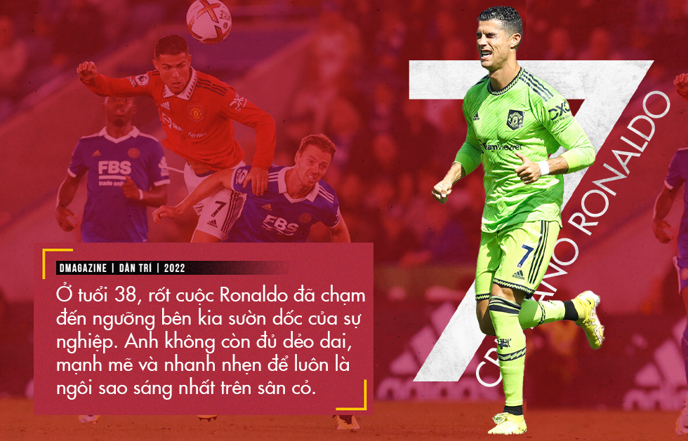 Từ Ronaldo đến Haaland: Luân hồi của cỗ máy săn bàn - 15 Từ Ronaldo đến Haaland: Luân hồi của cỗ máy săn bàn - 15