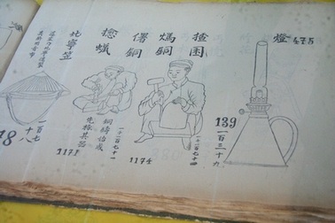 Cuốn sách cổ quý giá về “Kỹ thuật của người An Nam”