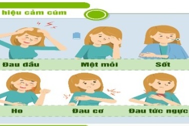 Chăm người cảm lạnh cảm cúm để không phải dùng kháng sinh