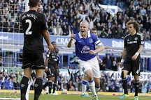 Chelsea tay trắng rời sân của Everton