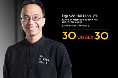 CEO chuỗi cửa hàng cà phê nổi tiếng được đề cử Gương mặt trẻ Việt Nam tiêu biểu 2017