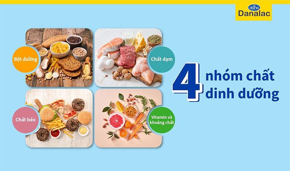 Mách mẹ chế độ dinh dưỡng toàn diện cho trẻ từ một đến 3 tuổi - 3