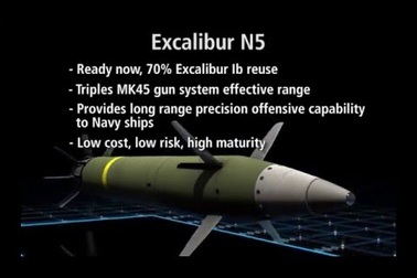 Uy lực siêu đạn pháo dẫn đường Excalibur N5 của Mỹ