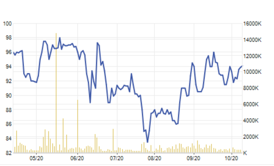 Thế giới chao đảo, “tỷ phú USD” của Việt Nam vẫn tăng lên 6 người! - 4 Thế giới chao đảo, “tỷ phú USD” của Việt Nam vẫn tăng lên 6 người! - 4