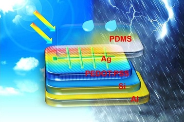 Pin năng lượng mặt trời hybrid sản xuất điện ngay cả khi trời mưa