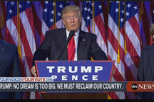 Xem phát biểu và tiệc mừng thắng cử Tổng thống của ông Donald Trump