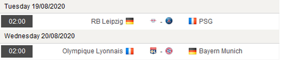 Bán kết UEFA Champions League: Khi nhà giàu cũng khóc... - 1