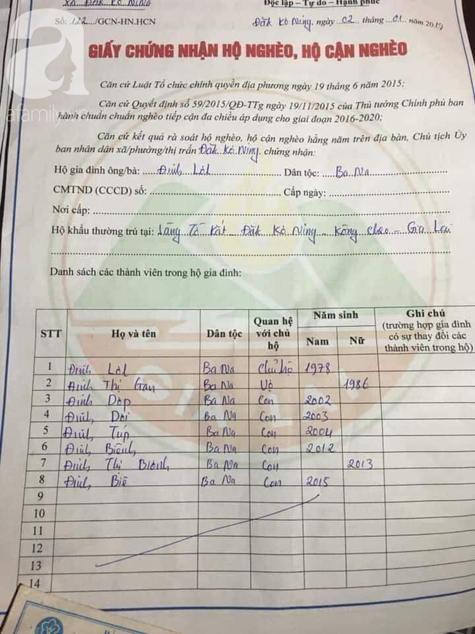 Thương tâm: Vợ chồng nghèo Gia Lai bất lực nhìn bé trai 14 tuổi nguy kịch vì bỏng xăng ngoài rẫy - Ảnh 4. Thương tâm: Vợ chồng nghèo Gia Lai bất lực nhìn bé trai 14 tuổi nguy kịch vì bỏng xăng ngoài rẫy - Ảnh 4.