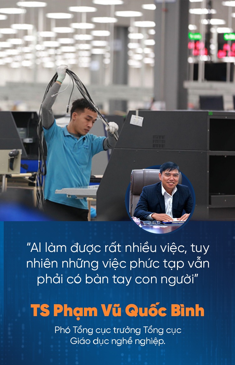 Kiến thức lao động