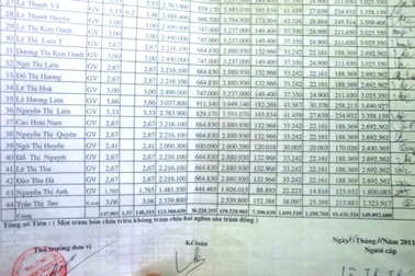 Nghỉ dạy hơn 2 năm, vẫn được hưởng lương, tăng bậc   