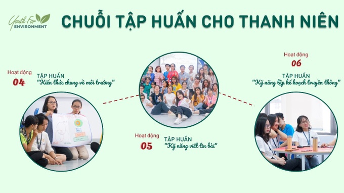 Hành trình một năm dự án Thanh niên vì Môi trường - Ảnh 5.