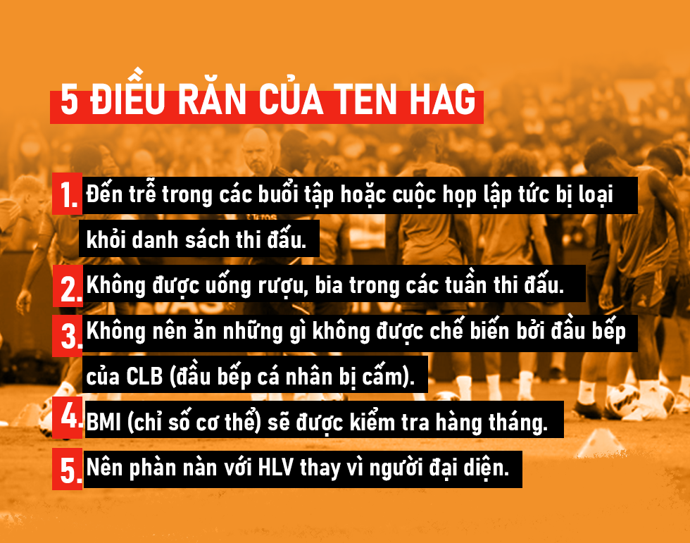 Man Utd thời Erik Ten Hag: Những họa tiết khắc hình Quỷ đỏ kỷ nguyên mới - 7 Man Utd thời Erik Ten Hag: Những họa tiết khắc hình Quỷ đỏ kỷ nguyên mới - 7