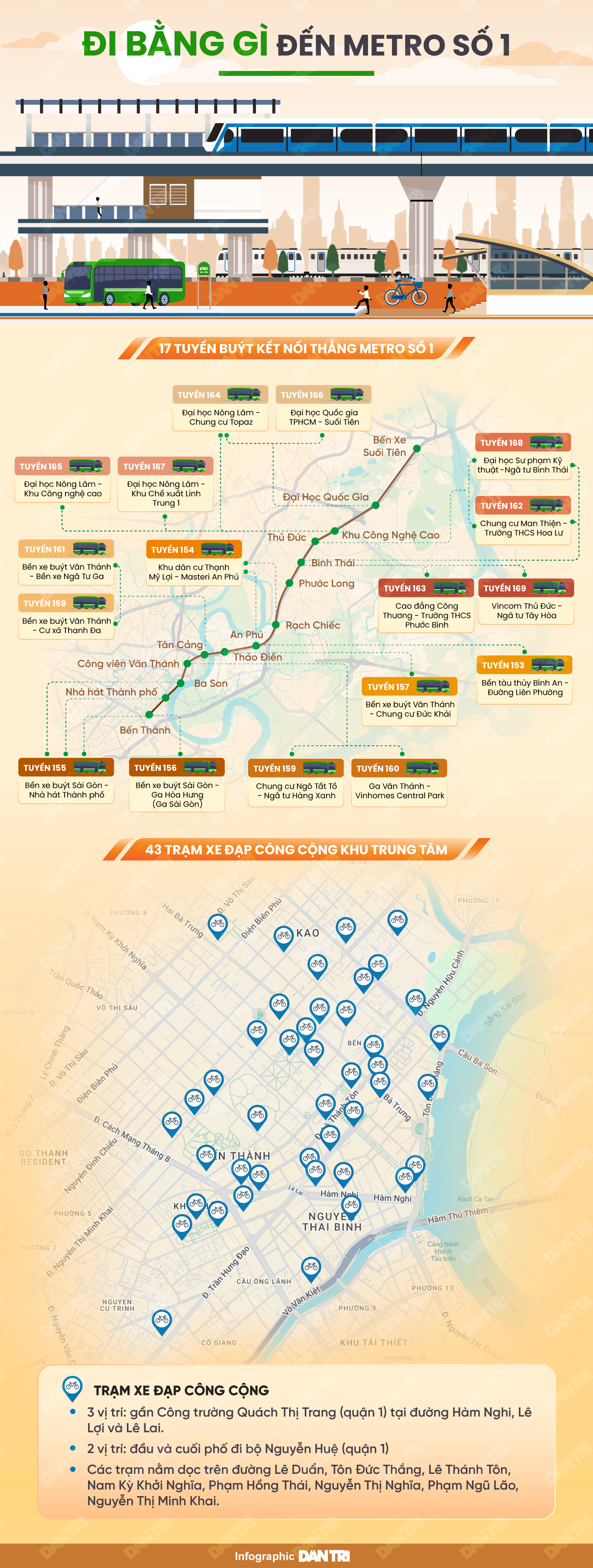 Metro số 1 tăng chuyến phục vụ người dân TPHCM đi chơi Noel - 2