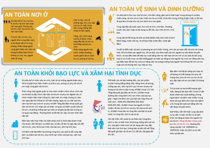 Cổng TTĐT Bộ Lao động- Thương binh và Xã hội an-toan-cho-phu-nu-va-tre-em.jpg