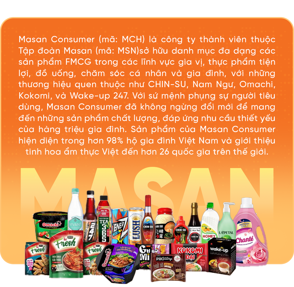 Mô hình phân phối trực tiếp: Bệ phóng của Masan Consumer trong kỷ nguyên tiêu dùng số - 17 Mô hình phân phối trực tiếp: Bệ phóng của Masan Consumer trong kỷ nguyên tiêu dùng số - 17