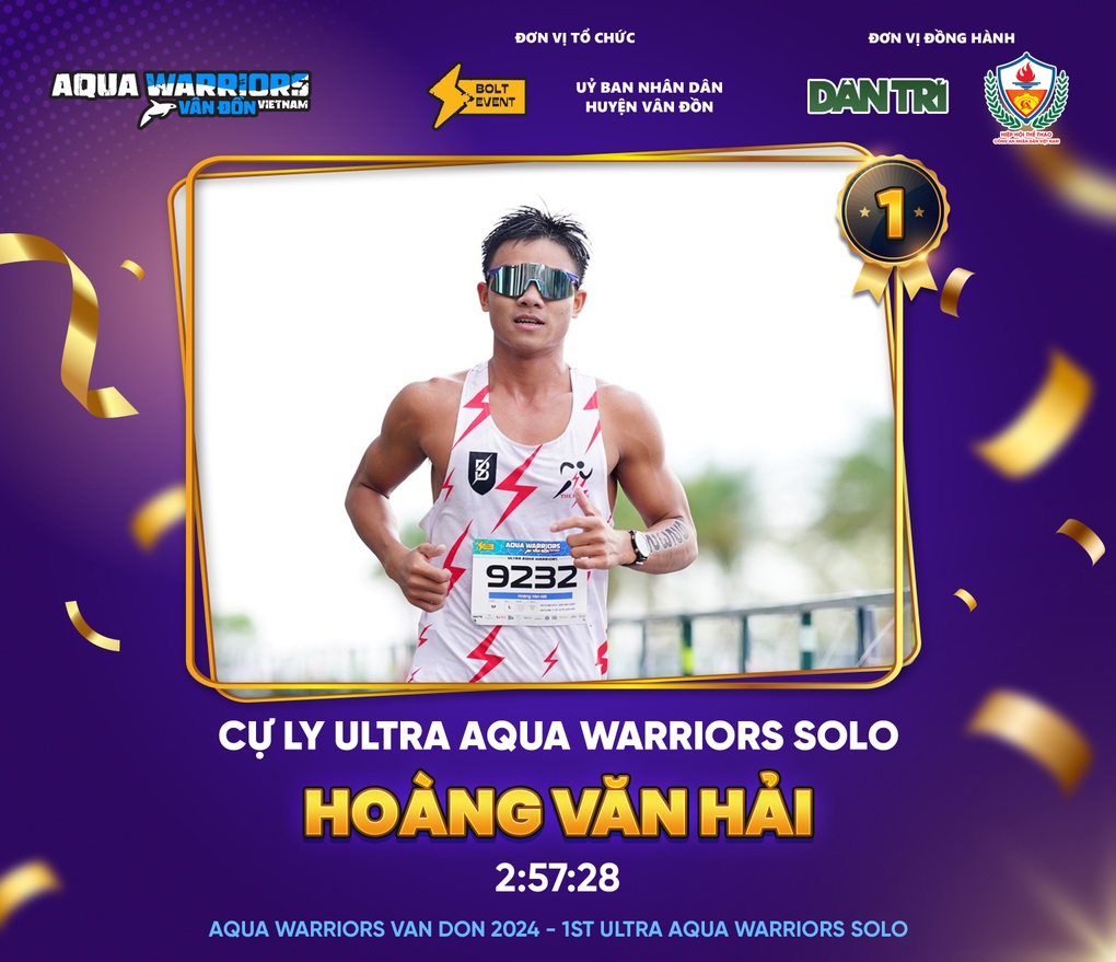 Các nhà vô địch của Aqua Warriors Vân Đồn 2024: kiên cường vượt thử thách - 1 Các nhà vô địch của Aqua Warriors Vân Đồn 2024: kiên cường vượt thử thách - 1