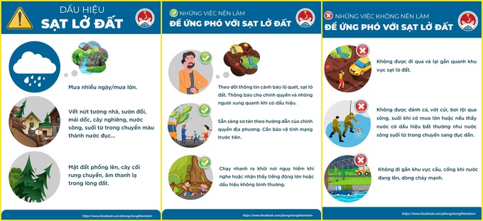 Mưa giảm, miền Bắc vẫn có hơn 1.700 điểm nguy cơ sạt lở - 2 Mưa giảm, miền Bắc vẫn có hơn 1.700 điểm nguy cơ sạt lở - 2