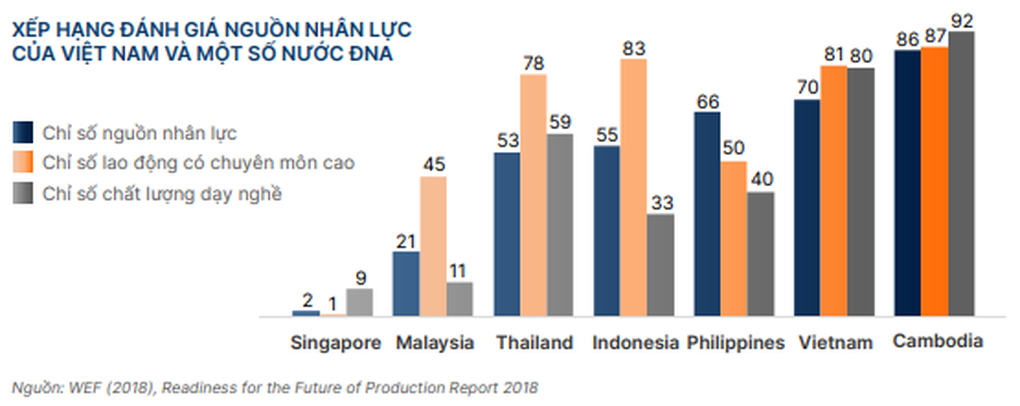 Nghịch lý doanh nghiệp đỏ mắt tìm nhân sự, kỹ sư IT chật vật kiếm việc - 4