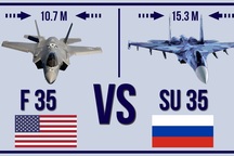 Thổ Nhĩ Kỳ có thể mua Su-35 Nga nếu bị Mỹ “gạt” khỏi dự án F-35