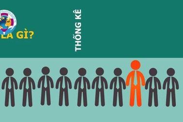 Làm gì khi bị dài hay hẹp bao quy đầu?