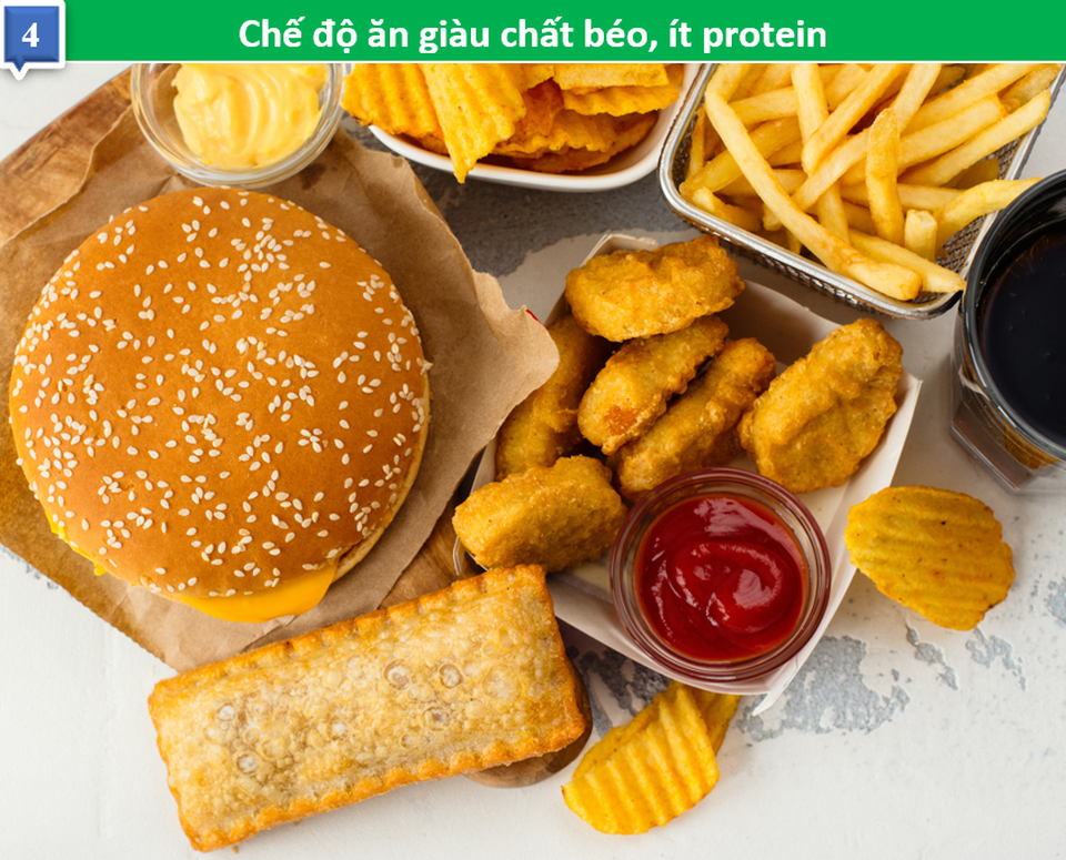 6 thói quen đưa chúng ta đến gần hơn với ung thư - 4 6 thói quen đưa chúng ta đến gần hơn với ung thư - 4