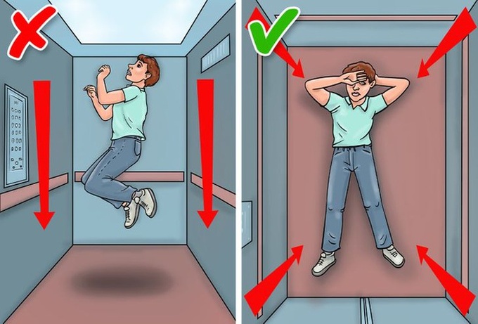 10 bí kíp sinh tồn siêu cần thiết, giúp bạn sống sót trong những tình huống bất ngờ nhất trên đời - Ảnh 1. 10 bí kíp sinh tồn siêu cần thiết, giúp bạn sống sót trong những tình huống bất ngờ nhất trên đời - Ảnh 1.