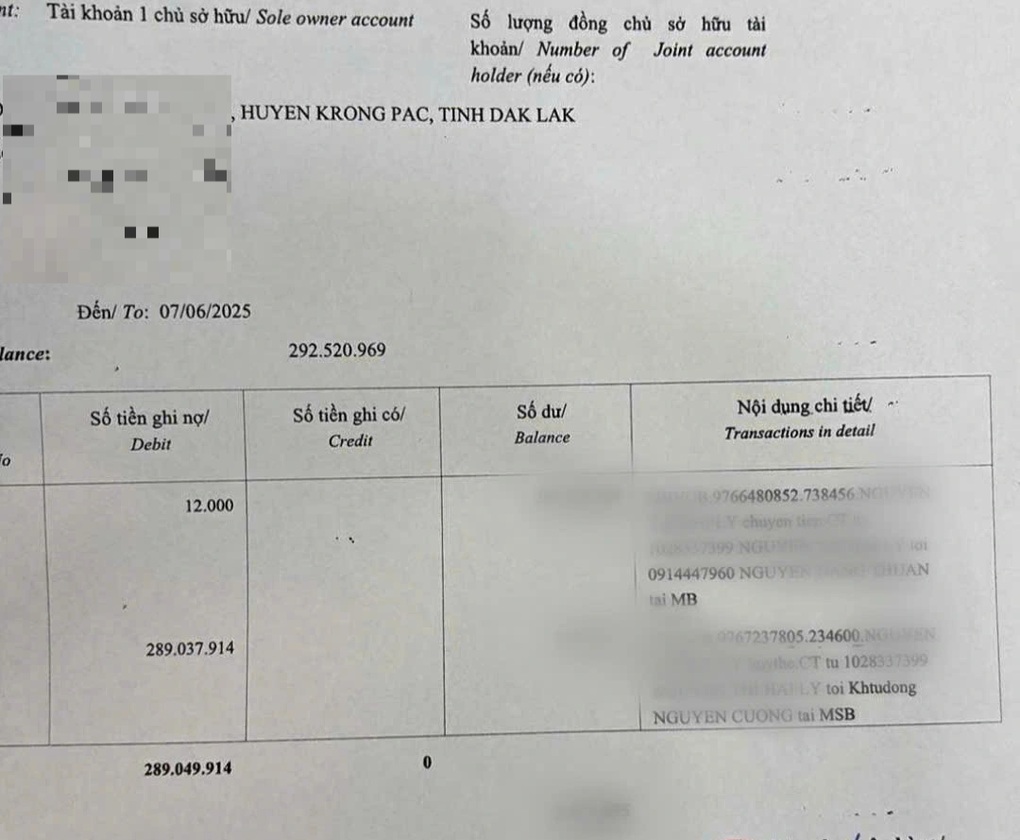 Người phụ nữ mất gần 300 triệu đồng sau cuộc gọi của người giao hàng - 1 Người phụ nữ mất gần 300 triệu đồng sau cuộc gọi của người giao hàng - 1