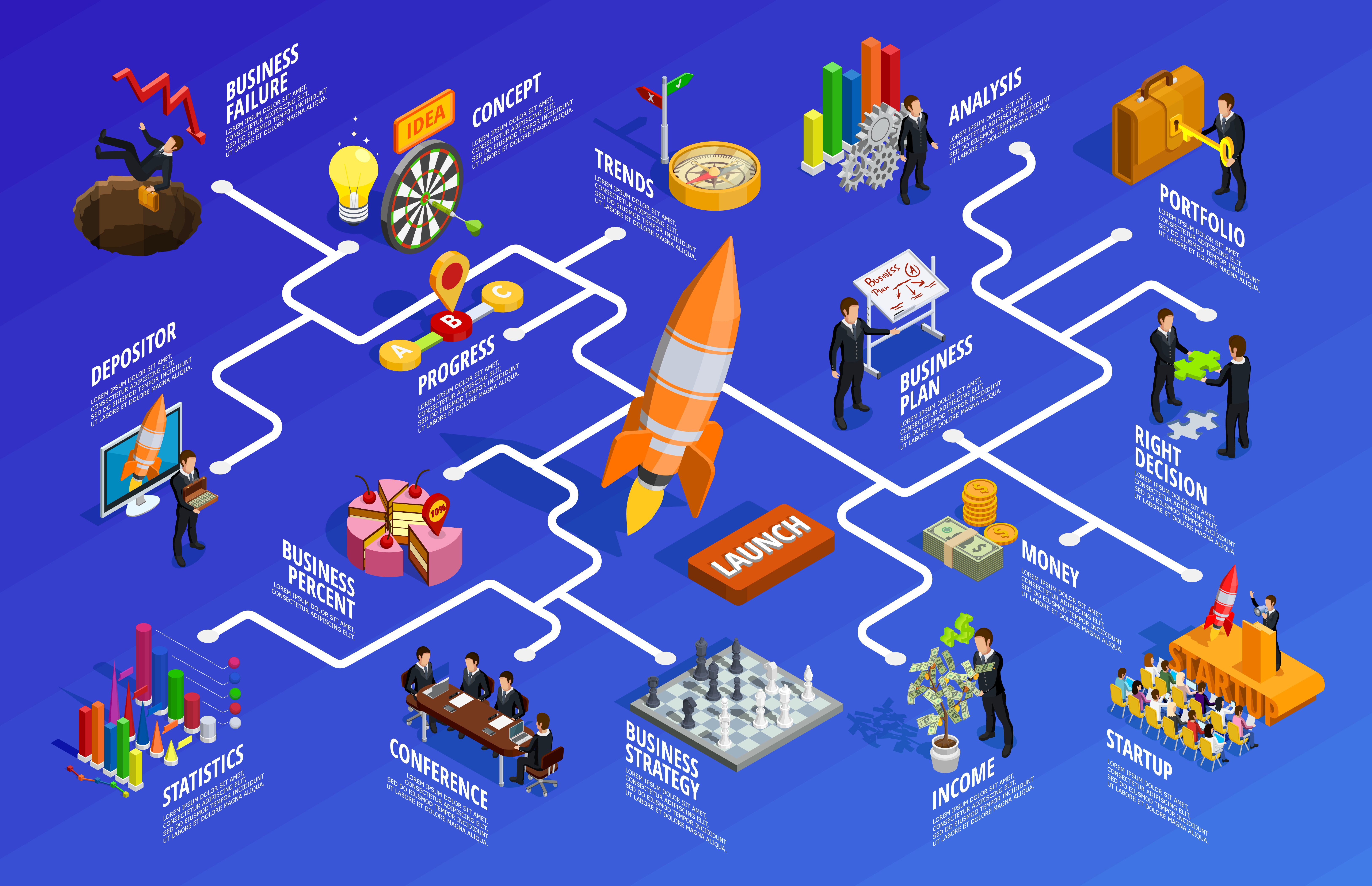 Gen Z khởi nghiệp: Vốn ít nên bắt đầu từ đâu? - 3 Gen Z khởi nghiệp: Vốn ít nên bắt đầu từ đâu? - 3