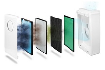 Máy lọc không khí có thể tiêu diệt được virus Covid-19 hay không?