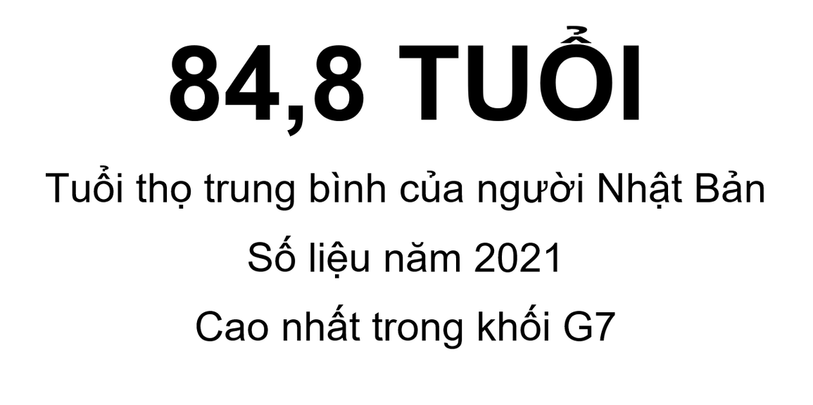 Fucoidan và bí quyết sống thọ của Người Nhật - 1 Fucoidan và bí quyết sống thọ của Người Nhật - 1