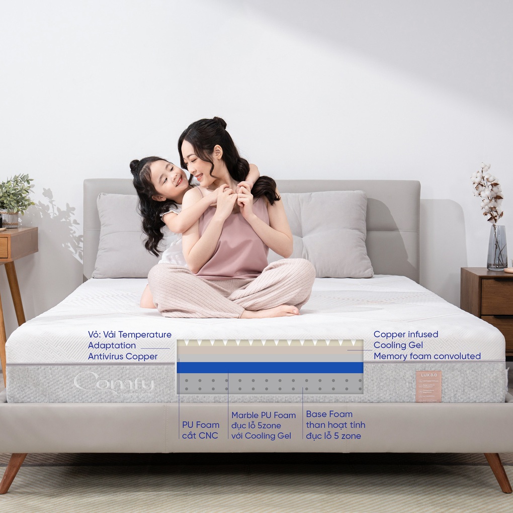 Vua Nệm tái định vị thương hiệu, muốn trở thành bạn đời mang đến giấc ngủ đáng giá - 1 Vua Nệm tái định vị thương hiệu, muốn trở thành bạn đời mang đến giấc ngủ đáng giá - 1