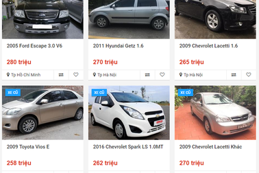 Xe mới giảm giá trăm triệu đồng, xe cũ, giá rẻ bị "quay lưng"