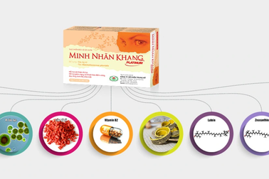 Minh Nhãn Khang Platinum - công thức đột phá X2 tác dụng bảo vệ mắt