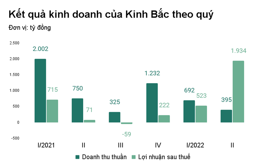 Tạm ứng 1.700 tỷ đồng cho nhân viên, công ty của ông Đặng Thành Tâm nói gì? - 1 Tạm ứng 1.700 tỷ đồng cho nhân viên, công ty của ông Đặng Thành Tâm nói gì? - 1