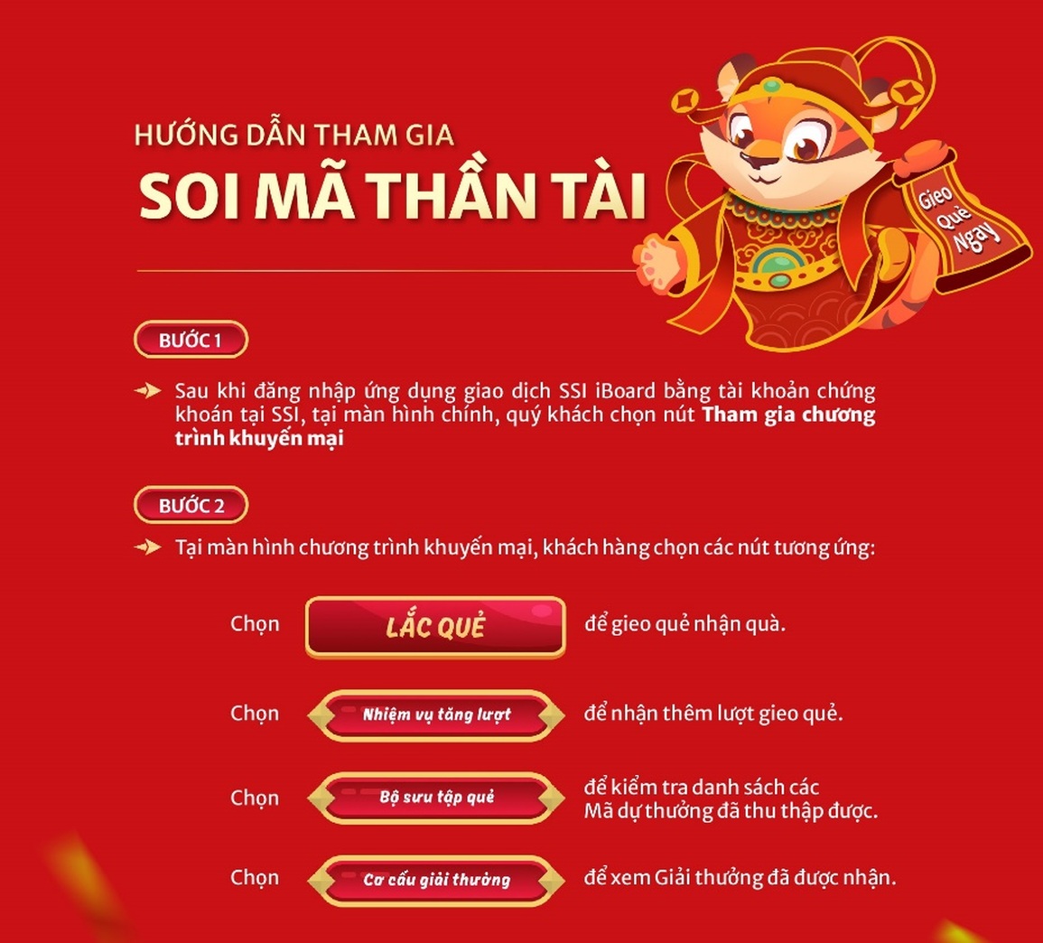 Cơ hội nhận quà tặng khi chơi game trên ứng dụng SSI iBoard - 3 Cơ hội nhận quà tặng khi chơi game trên ứng dụng SSI iBoard - 3