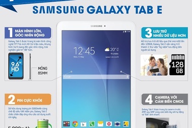 Infographic: Máy tính bảng Galaxy Tab E giá mềm mới ra mắt