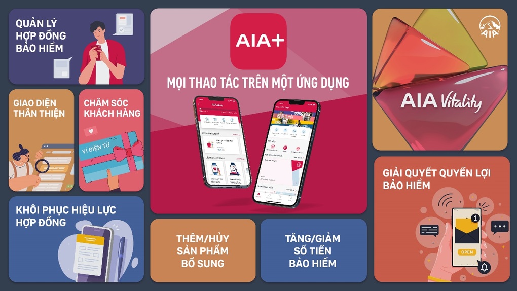 AIA ra mắt video chào mừng khách hàng với sự hỗ trợ của AI - 2 AIA ra mắt video chào mừng khách hàng với sự hỗ trợ của AI - 2