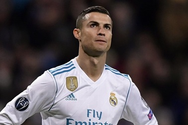 C.Ronaldo đòi hưởng lương cao nhất thế giới
