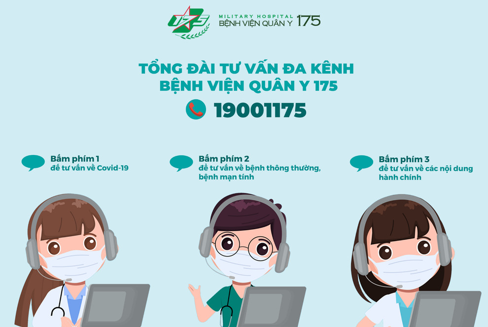 Bệnh Viện Quân Y 175: Không bệnh nhân nào bị bỏ lại phía sau trong đại dịch - 2 Bệnh Viện Quân Y 175: Không bệnh nhân nào bị bỏ lại phía sau trong đại dịch - 2