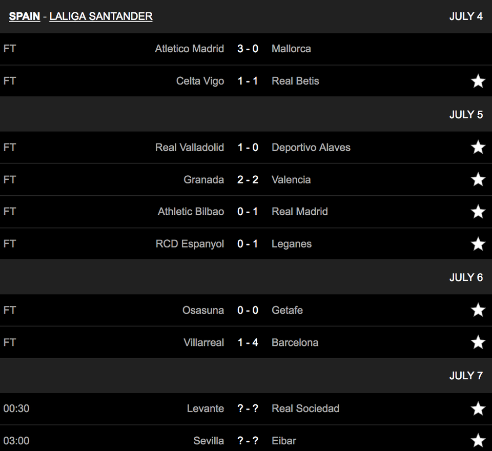 Thắng đậm Villarreal, Barcelona nuôi mộng lật đổ Real Madrid - 1